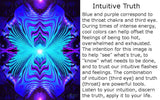 Purple & Teal Chakra Necklace, Reiki Energy Jewelry - "Intuitive Truth"